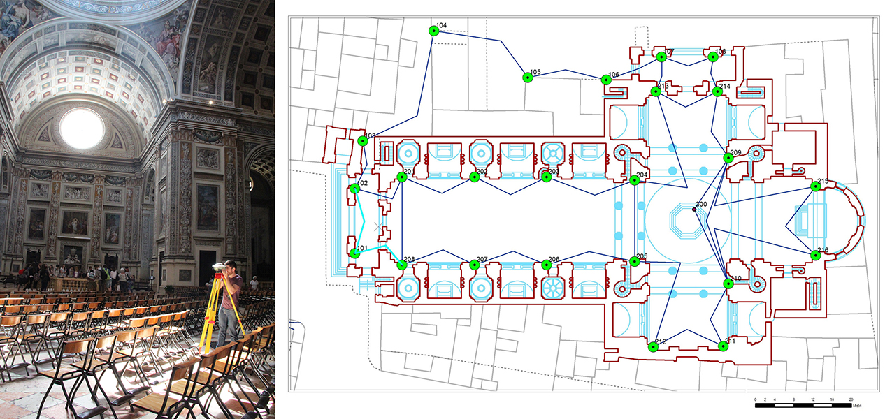 leveling scheme structural monitoring sant_andrea_mantova hesutech_mantovalab